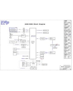 WISTRON A34S A35S AMD CEZANNE H 203031 REVSB SCHEMATIC