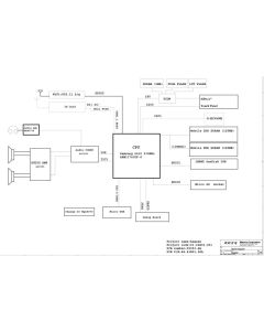 The motherboard schematic for WISTRON Aegean 