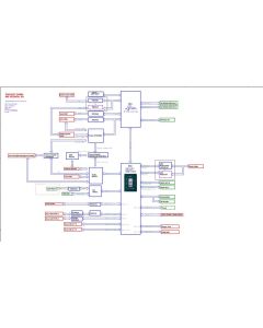 WISTRON ANNIE_CML_FLYUNZHONGII 19411 3PD0E2010001 REV1 SCHEMATIC