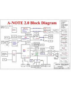 Lenovo 3000 N220 schematic - Wistron A-Note 2.0 AMD