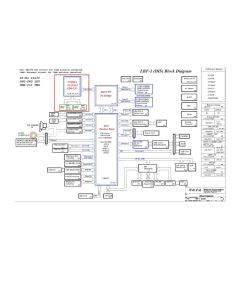 LENOVO THINKPAD L530 WISTRON BELFAST-1 LBF-1 11270-4 SCHEMATIC