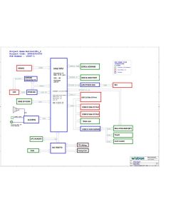 ACER ASPIRE Z1-612 WISTRON BOLTON195I_2 15047-1 REV1.A SCHEMATIC
