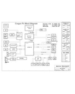 Wistron Cougar PA schematic 