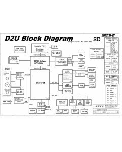 Lenovo Tin Yat Y520 schematic – Wistron D2U