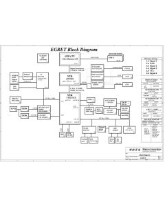 Acer Aspire 1520/1522WLMi schematic – EGRET