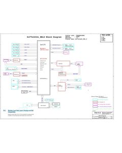 ACER ASPIRE C22-860 AIO WISTRON EIFFEL215I_KBLU 16557 SCHEMATIC
