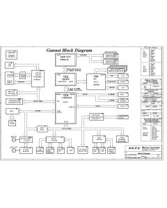 Acer Aspire 1500 schematic – Gannet