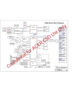 ACER PREDATOR TRITON 500 WISTRON GHIBLI 18803-SC SCHEMATIC