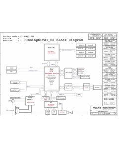 Acer Aspire S3-951 schematic –– WISTRON  Hummingbird1_HR 