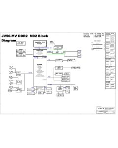 WISTRON JV50-MV 09257-SA SCHEMATIC