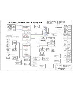 WISTRON JV50-TR_8VRAM schematic 
