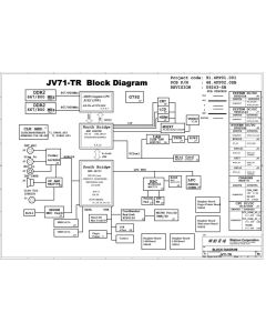 Acer Aspire 7540/7540G schematic – JV71-TR 