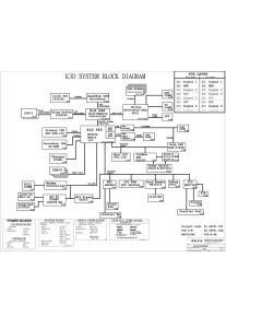 Wistron K3D schematic