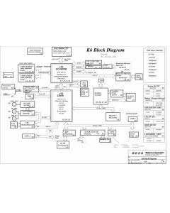 IBM Thinkpad R50/R51e schematic – K6 04240 91.4C101.001