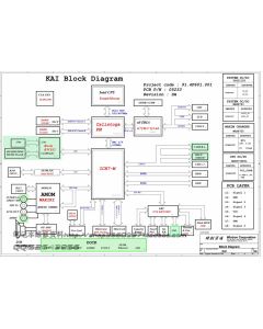 HP Pavilion dv2000 (945PM), Compaq V3000 (945PM) schematic – KAI