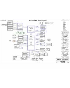 Lenovo ThinkPad T530 SCHEMATIC - Kendo-4 SWG