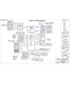 Lenovo ThinkPad T530 SCHEMATIC - Wistron Kendo-4 WS