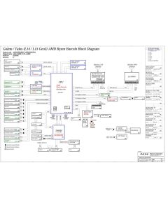 LENOVO THINKPAD L14 GEN 3 WISTRON LG4-1 AMD LT5-1 AMD 213039 REV-1 SCHEMATIC
