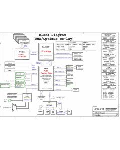 LENOVO EDGE E330 SCHEMATIC - WISTRON LA480s 11284-SA 