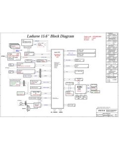 HP ENVY15 X360 WISTRON LADUREE-BDW 14257-SA REV1 SCHEMATIC