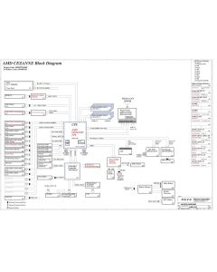 LENOVO THINKPAD L13 WISTRON ARES-2 LAR-2 CZ AMD 203088 REV-2 SCHEMATIC