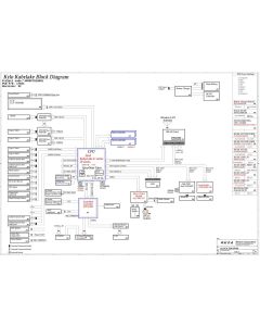LENOVO THINKPAD L380 WISTRON LKL-1 17821 REVCS SCHEMATIC