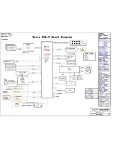 LENOVO EDGE 2-1580 WISTRON LT41 SKL 14292-1 SCHEMATIC