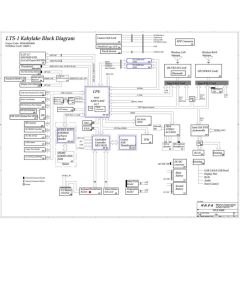 LENOVO THINKPAD T570 WISTRON LTS-1 16820-1 REV1 SCHEMATIC