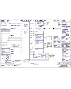LENOVO V130-15IKB WISTRON LV315KB 17807-SC REVSA SCHEMATIC