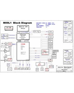 Medion Akoya P7611 P7612 P7614 SCHEMATIC - M09L1 09910-1