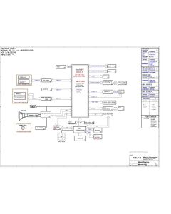 ACER ASPIRE V3-372 WISTRON MIHAWK SL 13  15208-2 SCHEMATIC