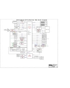 WISTRON MOCKINGBIRD_CML DIS NVIDIA N17S-G3 G4 REVA00 SCHEMATIC