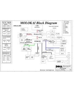Dell Inspiron 710M schematic – MOLOKAI – 03249-SC
