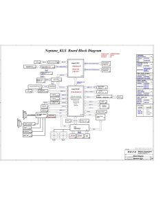 ACER ASPIRE V 17 Nitro VN7-793G WISTRON NEPTUNE_KLS 16834 SCHEMATIC