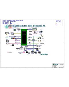 DELL INSPIRION 5459 24" AIO WISTRON ORCHID-INTEL-BRASWELL M AIO 14061-SA SCHEMATIC