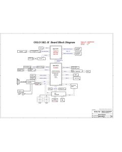 LENOVO IDEAPAD 700-15ISK WISTRON OSLO-SKLH 15221-1 REVSA SCHEMATIC