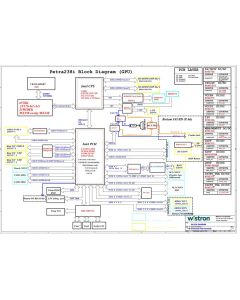 ACER ASPIRE Z24-891 AIO WISTRON PETRA238I 17567 REV1.A SCHEMATIC