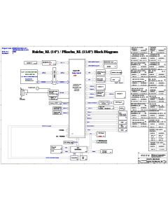 ACER ASPIRE 5 A514-51K WISTRON RAICHU_KL PIKACHU_KL 18801-1 SCHEMATIC