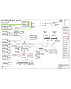 LENOVO X1 YOGA 3RD GEN WISTRON RAVEN-3 LRV-3 17800-SE SCHEMATIC