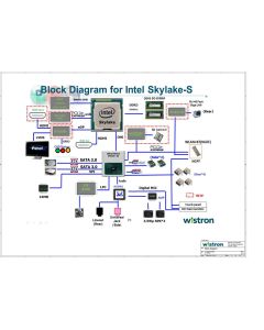 DELL INSPIRION 24 5459 AIO WISTRON SANFLOWER-AIO 14058-SA SCHEMATIC