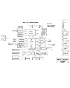 Lenovo Thinkpad T410S schematic – SHINAI-2