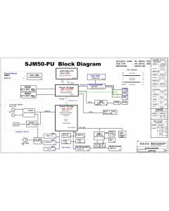 Packard Bell EasyNote TR81/TR82/TR83 schematic -  SJM50PU