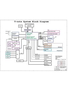 Wistron T-note Board schematic – 09810-SB