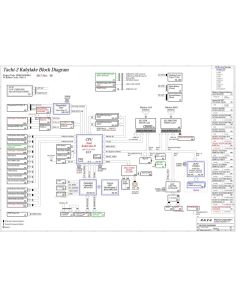 LENOVO THINKPAD T580 WISTRON TACHI-2 LTS-2 17812-1 SCHEMATIC