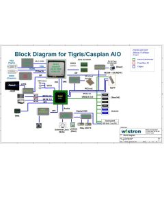 DELL INSPIRON 20 3048 AIO WISTRON TIGRIS 13048-1 REVA00 SCHEMATIC