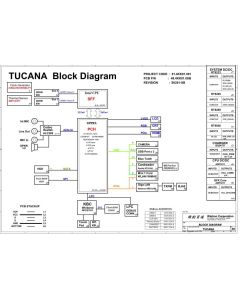 Sony VPC-Y Series schematic – MBX-238 – Wistron TUCANA 