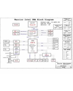 Compaq Presario CQ60/CQ70 – HP G50/G60/G60T/G70 schematic  – Warrior Intel UMA