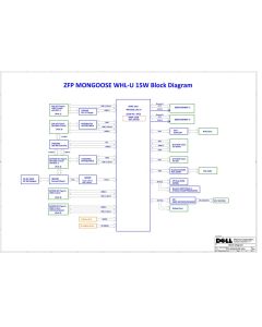 WISTRON ZFP MONGOOSE WHL 18440 SCHEMATIC