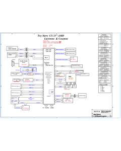 WISTRON ZURG 13.3 AMD 203016-1 SCHEMATIC