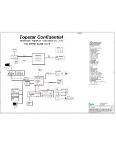 Topstar OEM drawings P01